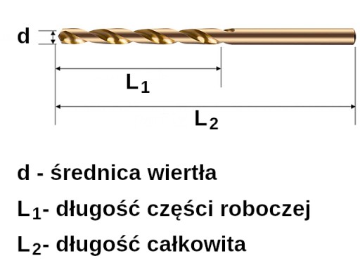 KOBALTOVÝ VRTÁK DO NEREZOVÉHO KOVU 4.2