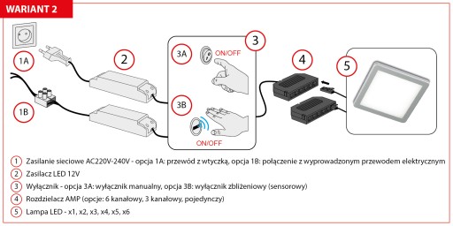 PODSKORNÍKOVÉ LAMPY KUCHYŇSKÁ LAMPA NAD KUCHYNSKOU DOSKY