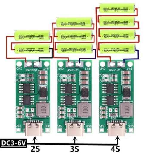 NABÍJACÍ MODUL BATÉRIE Li-Ion 18650 USB-C 3S 4A