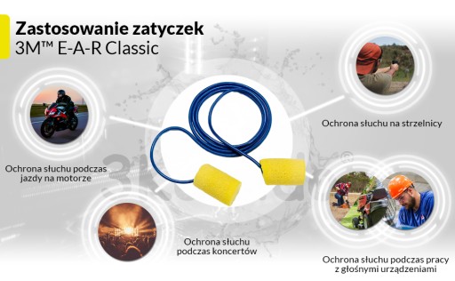 Klasické štuple do uší 3M so šnúrkou
