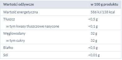 HERBAPOL DŽEM Z ČERVENÝCH RÍBEZLÍ 280G