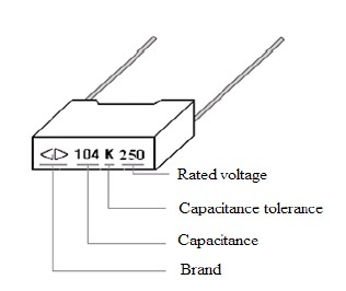 Kondenzátor 1,5nF 2KV MKP21 10 ks.