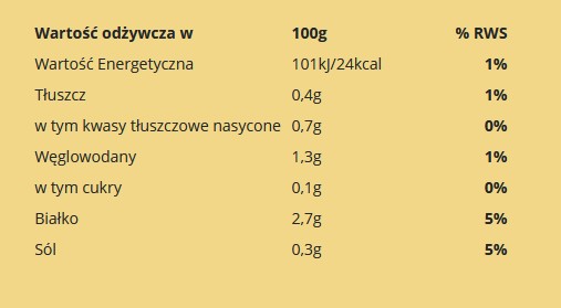 Pikantná HUBOVÁ plnka 328ml/300g Runoland