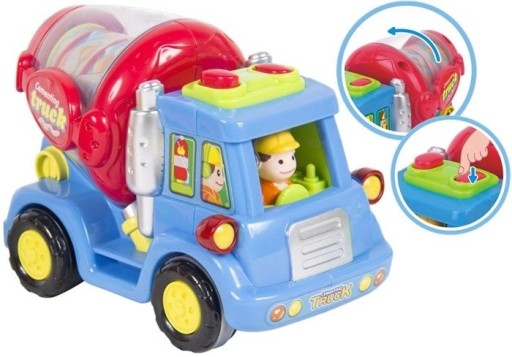 Stavebné auto Smetiarske auto Kombajn Pohyblivé prvky