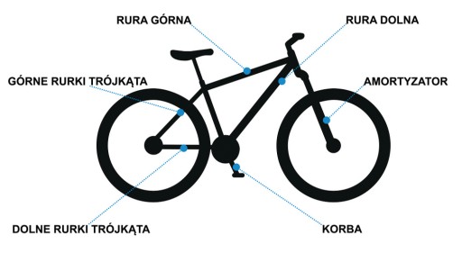Matná FILMOVÁ PÁSKA na BICYKEL, ochranný satén, 8x100