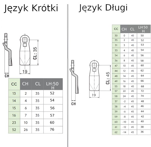 Chrómovaný dvojkrídlový zámok, hrúbka dverí 50 mm