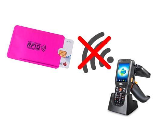 POUZDRO NA BEZKONTAKTNÚ KREDITNÚ KARTU RFID