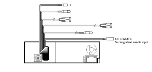OVLÁDACÍ KÁBEL PRE PRIPOJENIA 2 MODUL LG JACK