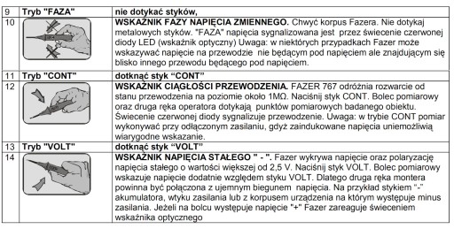 FAZ Fazer BASIC 767 - Presný merač napätia pre každého