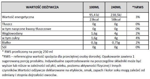 citrónová šťava 100% citrónová šťava citrón 250ml