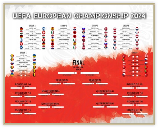 Plagát Euro 2024 European Championship s rozpisom 50x40cm v angličtine