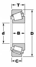 Kuželíkové ložisko 30203 A PBF FŁT 17x40x13,25 POĽSKO