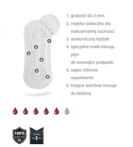 Vera Ultra CLASSIC Dry Duo Day hygienické vložky bez krídel 20 ks.