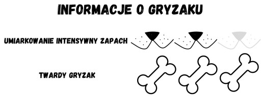Prírodná žuvacia pochúťka pre psov - Konská koža, malé kúsky, 500g