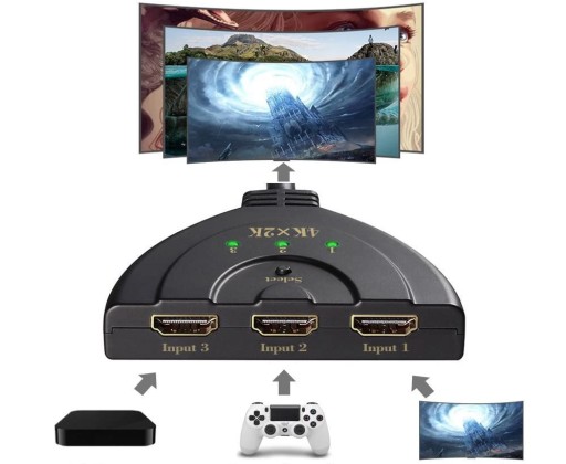 SWITCH 3-v-1 HDMI Splitter 3D 4K 2K HDCP Wwa