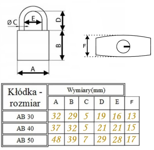 LIATINOVÝ VISNÝ ZÁMOK 40 mm SYSTÉM JEDNÉHO KĽÚČA 1 KĽÚČ