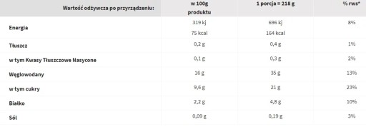 DR. Oetker Słodka Chwila Vanilkový puding 2 x 43 g