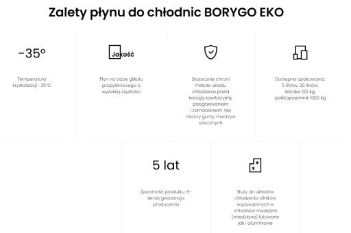 Borygo EKO Green hotová chladiaca kvapalina 1L