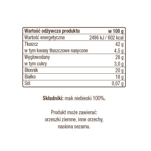 Mletý mak - Domáce pečivo Moreso