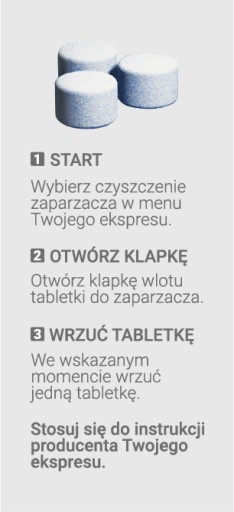 FORMÁT KÁVY Daily Tab 10 Tablety na čistenie kávovarov 10 ks