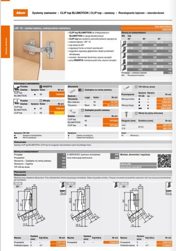 Pánt +30* III BLUM CLIP-Top ZÁP 95' bez pružiny -