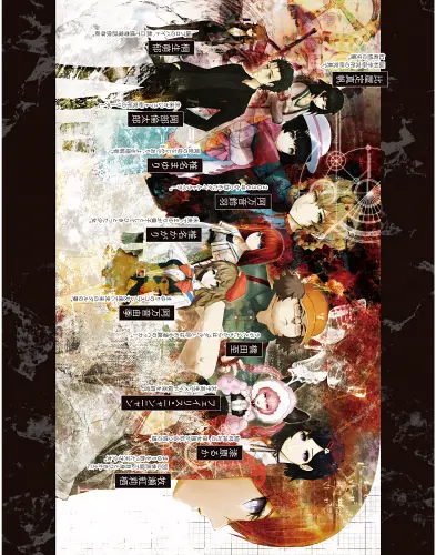 Anime Manga Steins; Gate Poster sg_020 A3 (vlastné)