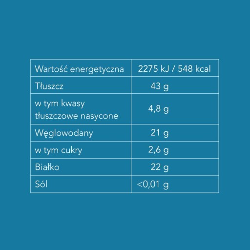 Čerstvé semienka BLUE MAKU D-NUTS 500G