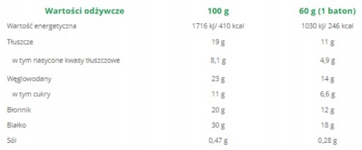 Sila s Adamom Ondrom - Proteínová tyčinka - Karamel s orieškami - 60 g