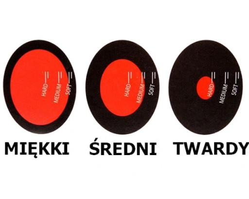 Kuchynský časovač Verk Group