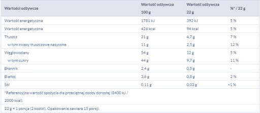 MLIEKO ALPSKÉ ČOKOLÁDOVÉ 330G MONDELEZ