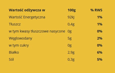 Jemná HUBOVÁ plnka 328ml/300g Runoland