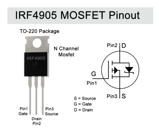 TRANSISTOR IRF4905 P-kanál MOSFET 74A 55V TO220