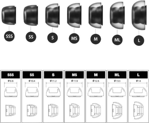 LSR slúchadlá pre AirPods Pro SSS / SS / S