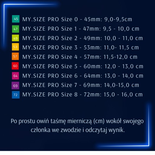 MY.SIZE PRO 72 mm FITTED kondómy 3 ks.