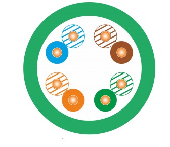 Dlhý 5m Patchcord U/UTP 5e zelený sieťový kábel