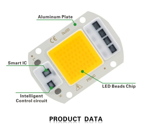 LED modul COB 50W 230V Halogénový reflektor