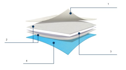 Vysoko absorpčný sterilný kompresný obväz 10x10cm 25 ks