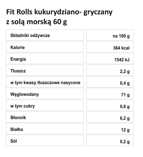 Melvit Fit Rolls kukurica a pohánka s mors soľou