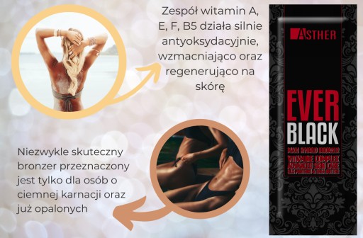 ASTHER EVERBLACK PRE OPAĽOVANÝCH ĽUDÍ NA OPAĽOVANIE