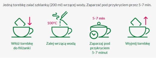 Čaj Loyd Rooibos, med, vanilka