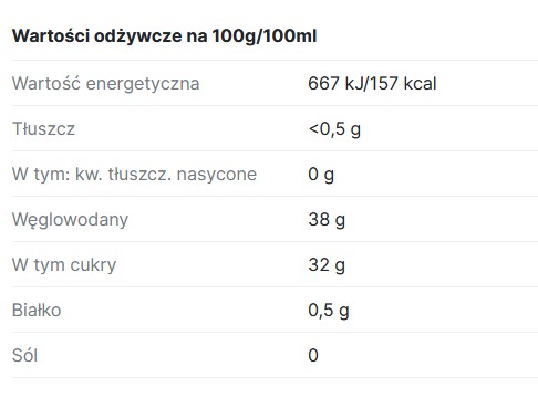 DŽEM ČUČORNICOVÝ S NÍZKÝM CUKROM 250 g Stovit