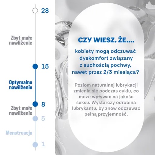 Durex hrejivý intímny hrejivý gél 50 ml