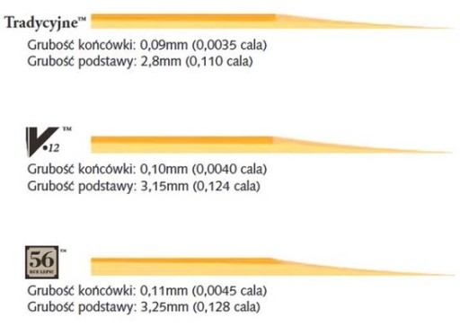 VANDOREN Bb klarinetový plátok, tvrdosť: 1,5