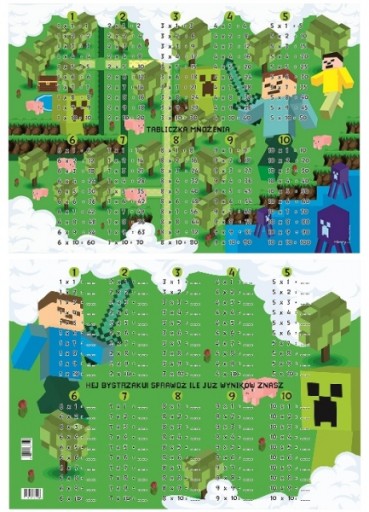 PODLOŽKA NA STOL - HRA. MULTIPLIKAČNÁ TABUĽKA