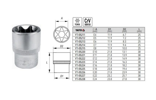 TORX ZÁSUVKA 1/2