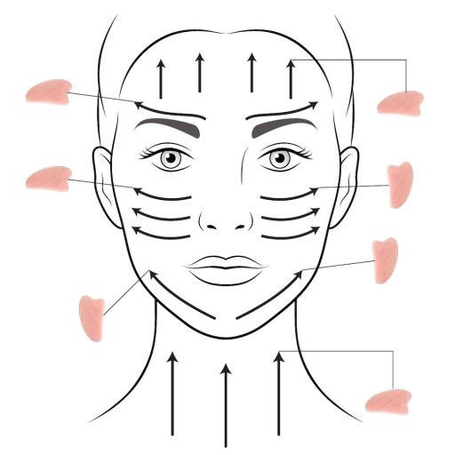 Gua Sha kameň na masáž tváre zelený jadeit kobido kameň SEOL masér