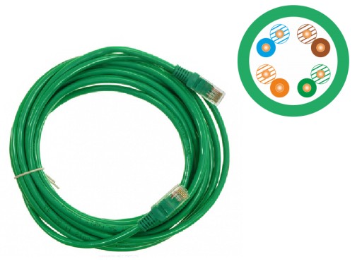 Dlhý 5m Patchcord U/UTP 5e zelený sieťový kábel