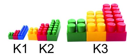 Poľské stavebné bloky Hemar K1 80 elements