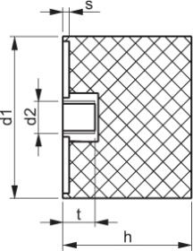 Vibroizolátor Nárazník Typ E 12X7 M4 45 ShA