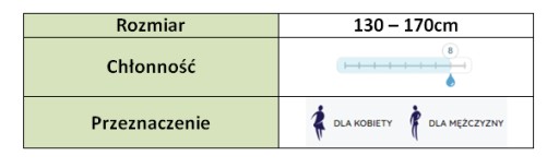 Super Seni TRIO Plienky pre dospelých, veľkosť XL, 1 ks
